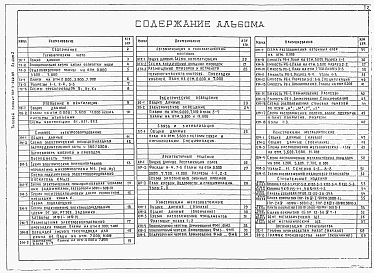Альбом 2 Технология производства. Отопление и вентиляция. Силовое электрооборудование. Электрическое освещение. Автоматизация. Связь и сигнализация. Архитектурные решения. Конструкции железобетонные. Конструкции металлические. Строительные изделия. Органи