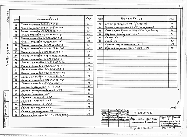 Альбом 6 - Изделия заводского изготовления.     