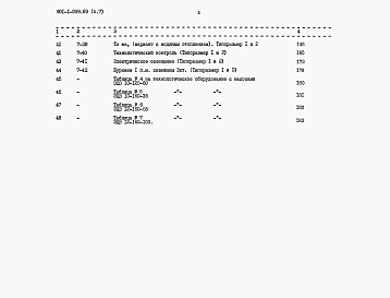Альбом 7 Сметы (типоразмер 1)