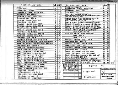 Часть 10 Раздел 10.17-1 Изделия одноэтажных жилых домов