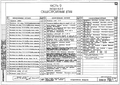 Часть 9 Раздел 9.3-2 Узлы и детали. Общестроительные детали.