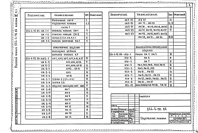 Альбом 4 Часть 1, 2 Изделия заводского изготовления