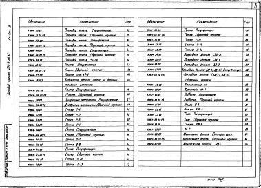 Альбом 4 Строительные изделия
