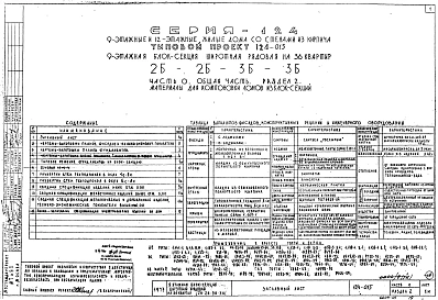 Часть 0 Общая часть. Общие характеристики проекта. Материалы для компоновки жилых блок-секций.