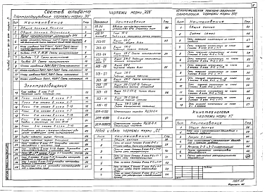 Альбом 4 Электрооборудование, радио и связь, автоматическая пожарно-охранная сигнализация, кинотехнология