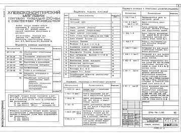 Альбом 1 Архитектурно-строительные решения. Технология производства.Отопление и вентиляция. Водопровод и канализация. Электрическое освещение. Электрооборудование. Автоматизация. Связь и сигнализация.