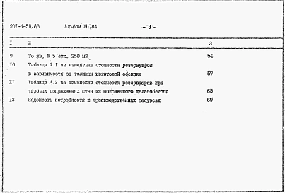 Альбом 7 Сметы     