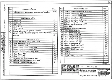 Альбом 6 Изделия заводского изготовления и узлы
