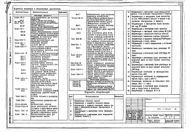 Альбом 1 Архитектурно-строительные и технологические чертежи     