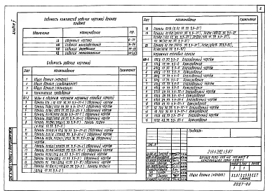 Альбом 5 Изделия заводского изготовления