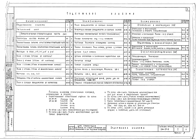 Альбом 1 Общестроительная, сантехническая, электротехническая части