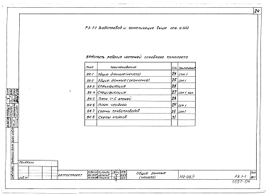 Альбом 11 Водопровод и канализация выше отм. 0.000 (Р3.1-1)
