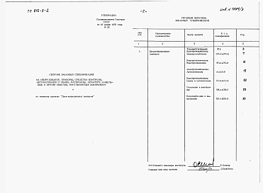 Альбом 3 Заказные спецификации