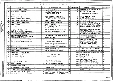 Альбом 2 Чертежи санитарно-технические,электрооборудования,связи и сигнализации,автоматики вентиляционных систем,кинотехнологические,звукотехнические,механического оборудования и постановочного освещения эстрады