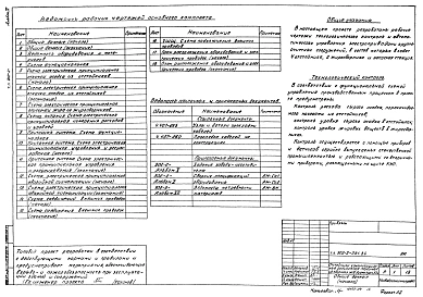Альбом 4 Электротехническая часть
