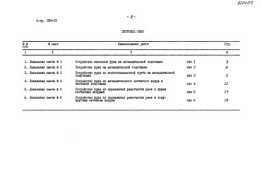 Альбом 2.84 Сметы.