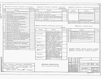 Альбом 4 Конструкции железобетонные      