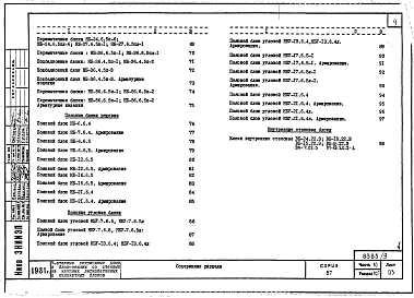 Часть 10 Раздел 10.7 Изделия заводского изготовления. Легкобетонные блоки. Рабочие чертежи.
