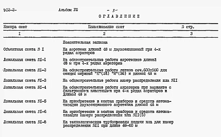 Альбом 8 Сметы. Части 1 и 2
