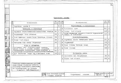 Альбом 2 Санитарно-технические и электротехнические чертежи