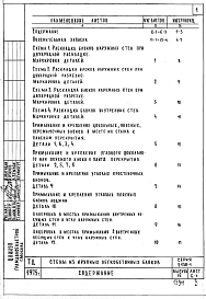 Выпуск 16 Стены из крупных легкобетонных блоков для сельского строительства 