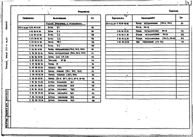 Альбом 6 Изделия заводского изготовления