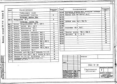 Альбом 2 Изделия заводского изготовления