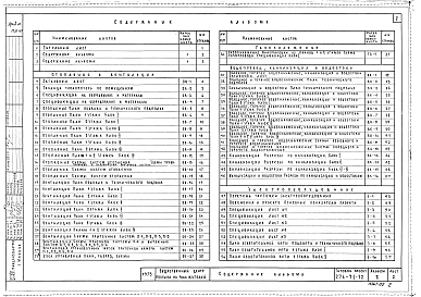 Альбом 2 Чертежи по отоплению, вентиляции, водопроводу и канализации. Электротехнические чертежи. Чертежи по связи и сигнализации.