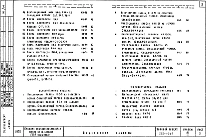 Альбом 4 Изделия заводского изготовления