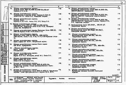 Альбом 3 Изделия заводского изготовления