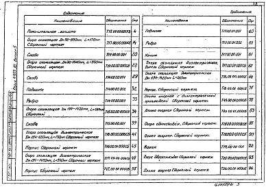 Выпуск 5 Опоры трубопроводов подвижные