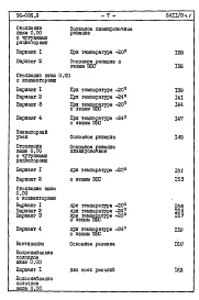 Альбом 4 Часть 8 Сметы Раздел 8-1 Сметы на блок-секцию книга 1