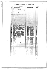 Выпуск 6 Затвор щитовой для лотка размером 900 х 900 мм. с ручным приводом. Рабочая документация