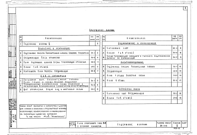 Альбом 2 Санитарно-технические и электротехнические чертежи