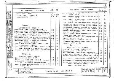 Альбом 5 Изделия заводского изготовления