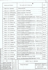 Выпуск 2 Фундаментные балки. Рабочие чертежи 