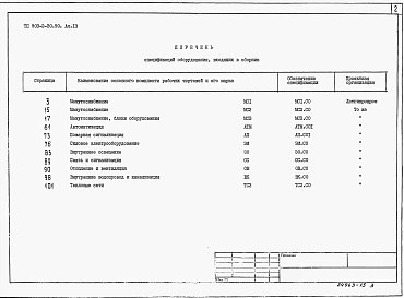 Альбом 13 Спецификация оборудования