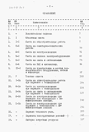 Альбом 5 Сметы