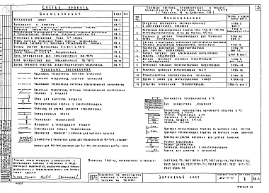 Альбом 2 Санитарно-технические чертежи и автоматизация сантехустройств. Задание заводу-изготовителю. Электрооборудование, устройства радио и связи. Пожарная сигнализация