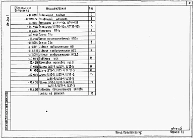 Альбом 2  Примененный из тп 705-1-238.13.91 Строительные конструкции и изделия 