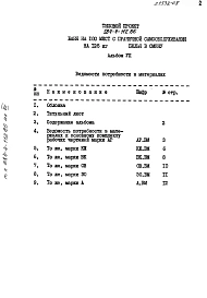 Альбом 7 Ведомости потребности в материалах