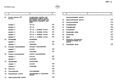 Альбом 28 Сметы. СМ1, СМ2, СМ3, СМ2.1