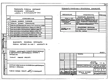 Альбом 01.1 Части 02, 03, 05, 06, 07 Отопление и вентиляция, водоснабжение и канализация, электрооборудование, устройства связи, автоматизация сантехсистем