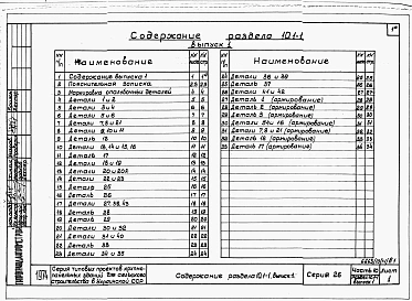 Раздел 10.1-1  Наружные стеновые панели (выпуски 1, 2, 3)