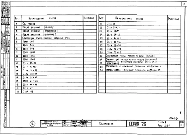 Часть 9 Раздел 9.2-7 Узлы и детали.