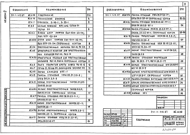 Альбом 4 Изделия заводского изготовления