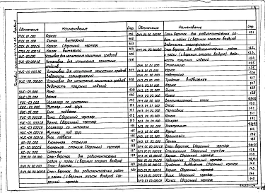 Альбом 4 Часть 1. Нестандартизированное оборудование