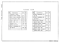 Альбом 2 Технологические решения