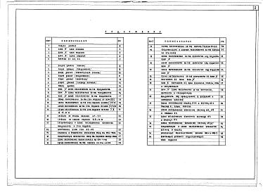 Альбом 1 Архитектурные решения и конструкции железобетонные ниже 0.000     