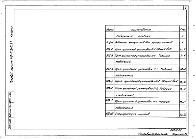 Альбом 4 Задание заводу-изготовителю щитов КИП и автоматики